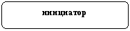 Flowchart: Alternate Process: инициатор